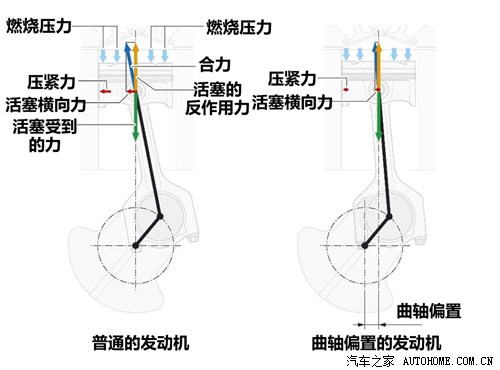 宝马华晨宝马宝马3系2013款 328Li 风尚设计套装