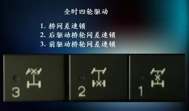 实力抢镜王：进口依维柯4x4越野底盘详解