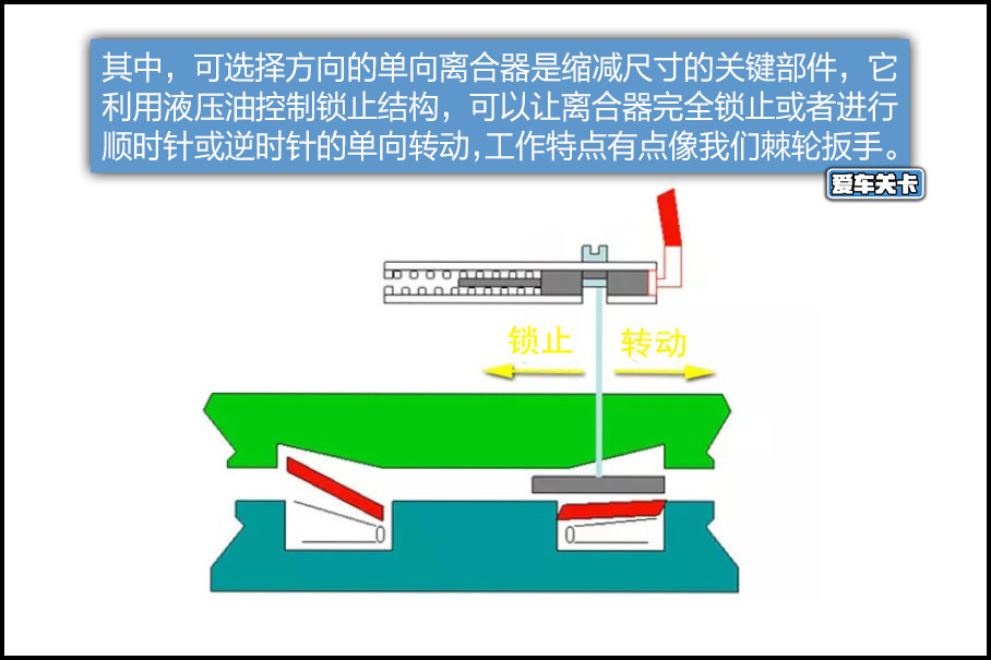 爱车关卡雪佛兰探界者