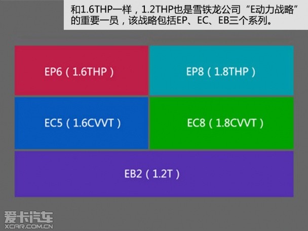东风雪铁龙2014款雪铁龙C4L