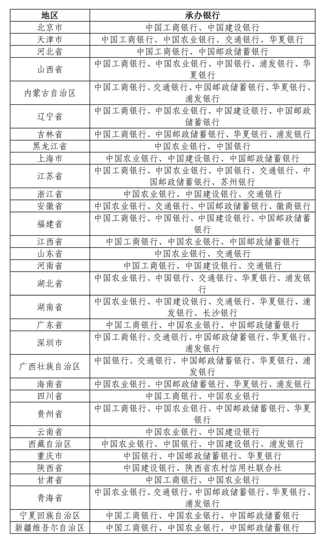 央行最新发布！明日“上新”