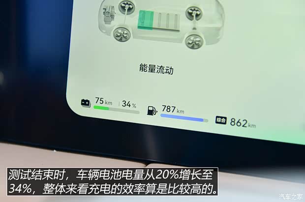 赛力斯汽车 问界M7 2022款 1.5T 增程式 两驱舒适版
