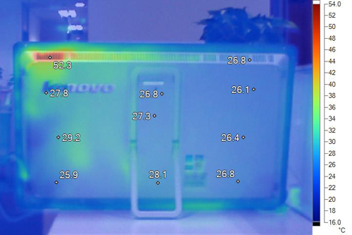 联想Horizon