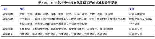http://www.cas.cn/articleimgs/20090201/20090201102024119.jpg