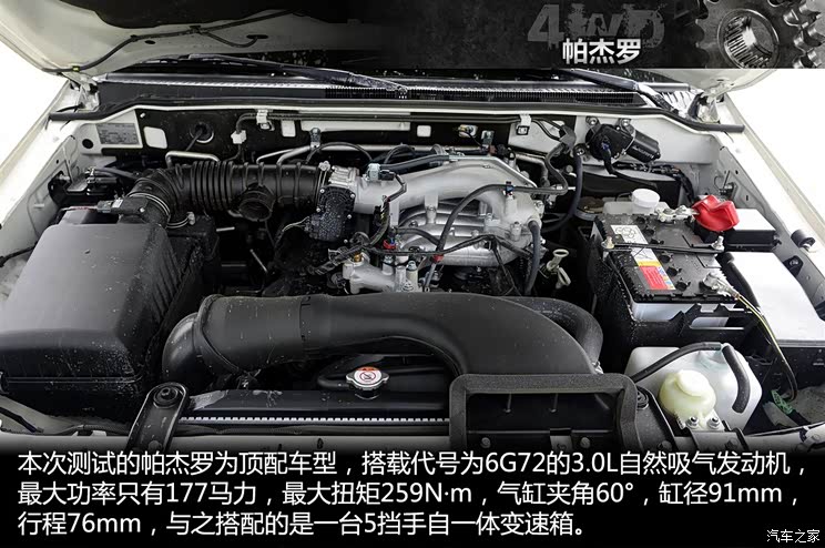 三菱(进口) 帕杰罗(进口) 2014款 3.0L 精英超越版