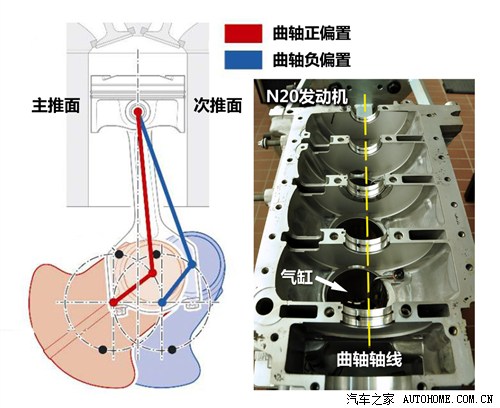 宝马华晨宝马宝马3系2013款 328Li 风尚设计套装