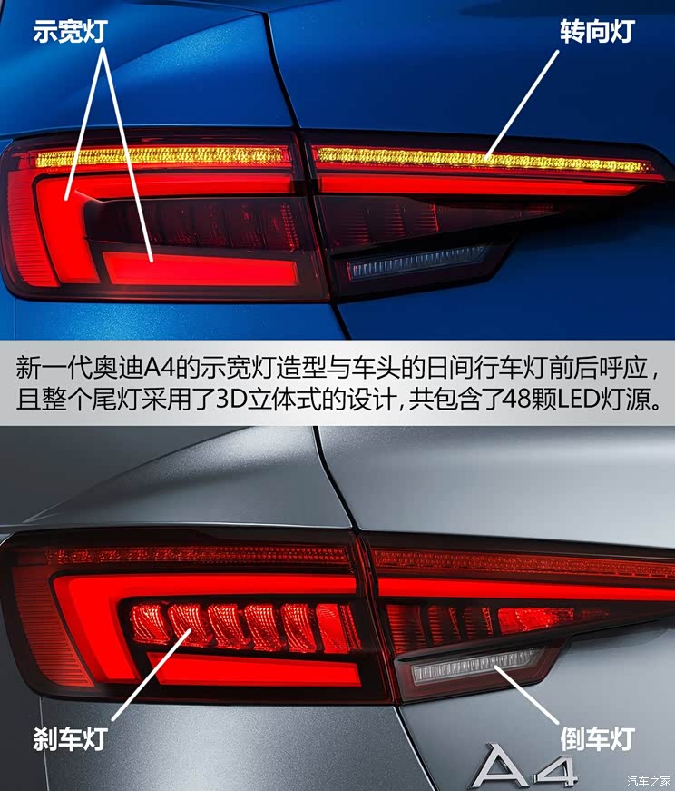 奥迪(进口) 奥迪A4(进口) 2016款 2.0 TFSI quattro