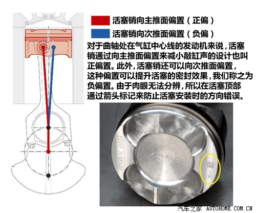 宝马华晨宝马宝马3系2013款 328Li 风尚设计套装