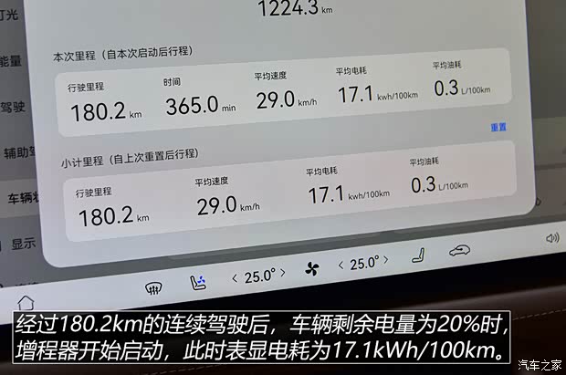 赛力斯汽车 问界M7 2022款 1.5T 增程式 两驱舒适版