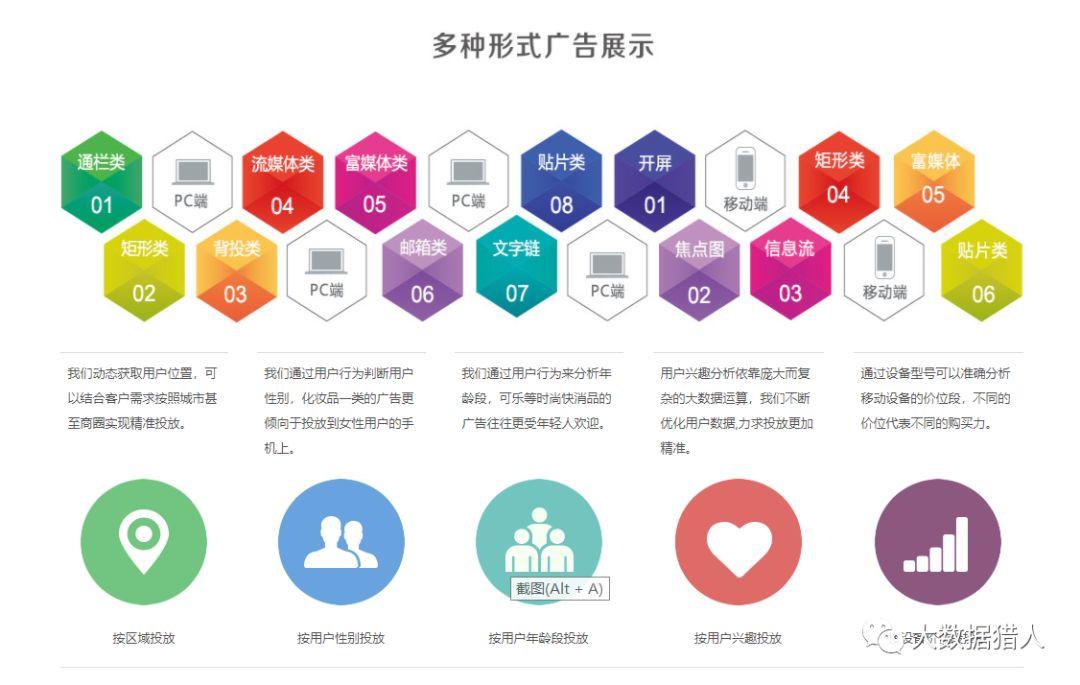 8亿铁路大数据在风控、助贷及用户分层等近20个场景的应用解析