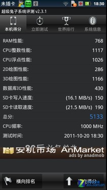 刀锋依然锋利 双核7.1mm摩托RAZR深度评测 