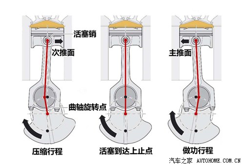 宝马华晨宝马宝马3系2013款 328Li 风尚设计套装